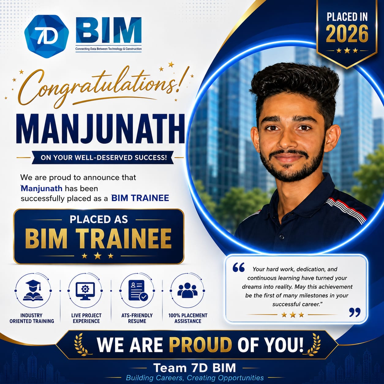 Manjunath U placement
