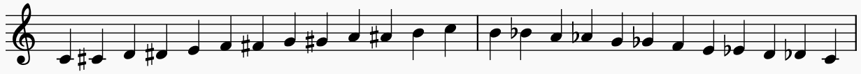 chromatic scale on music staff example