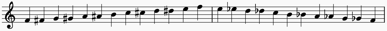 chromatic scale on music staff example