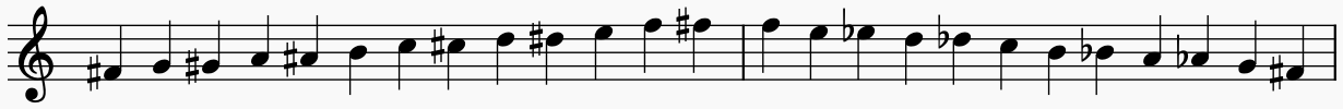 chromatic scale starting on F♯