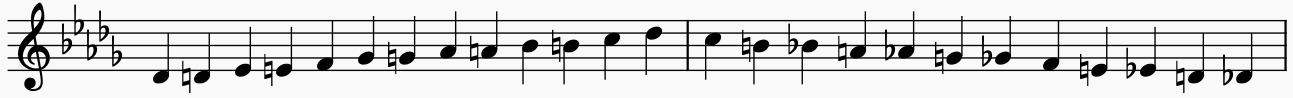 chromatic scale in D♭ major