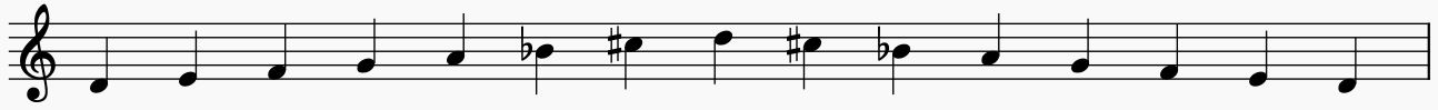 D harmonic minor scale on the staff