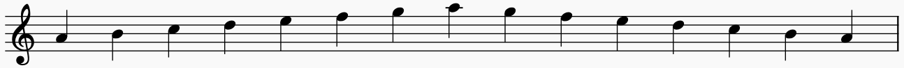 A natural minor scale on the staff