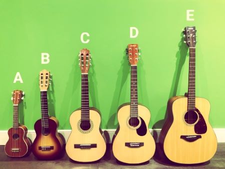 comparison of guitar sizes