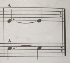 A harmonic minor scale using formula