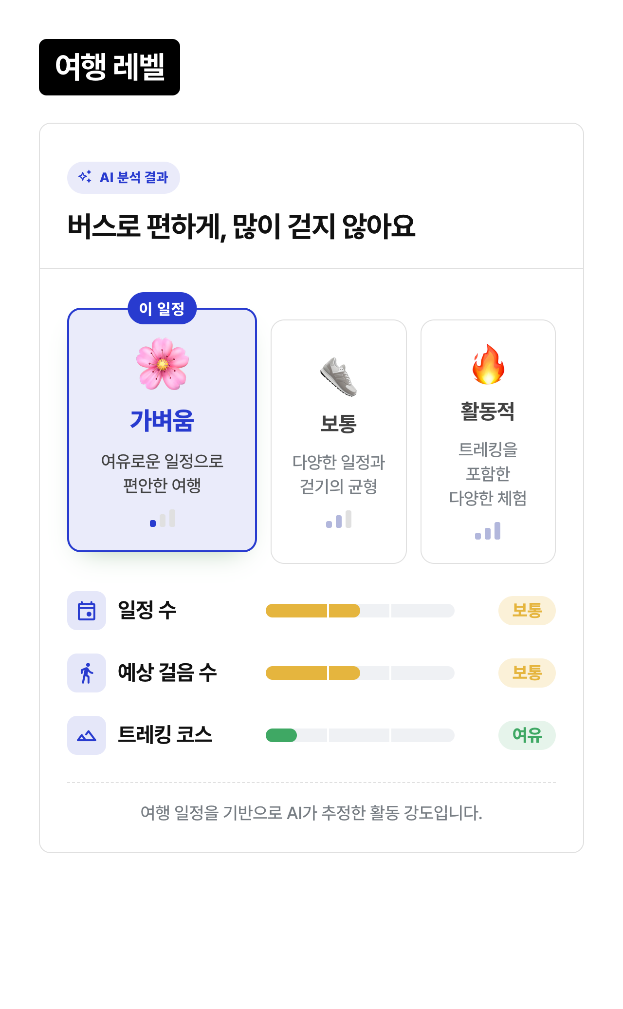 상세 정보 5