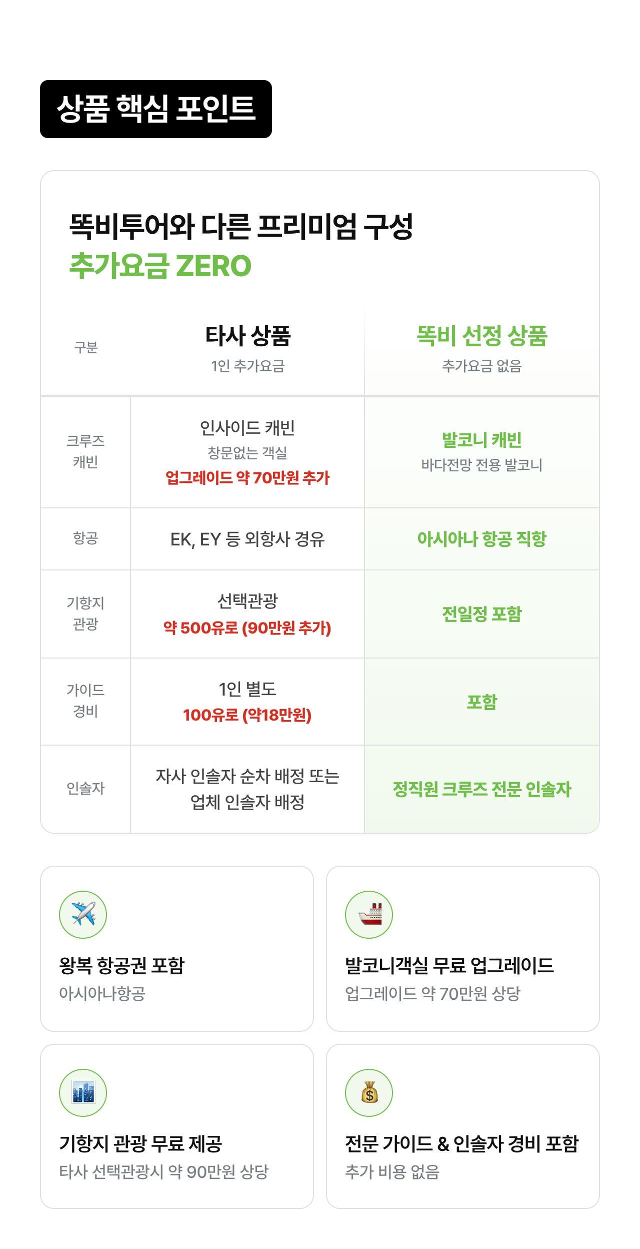 상세 정보 3