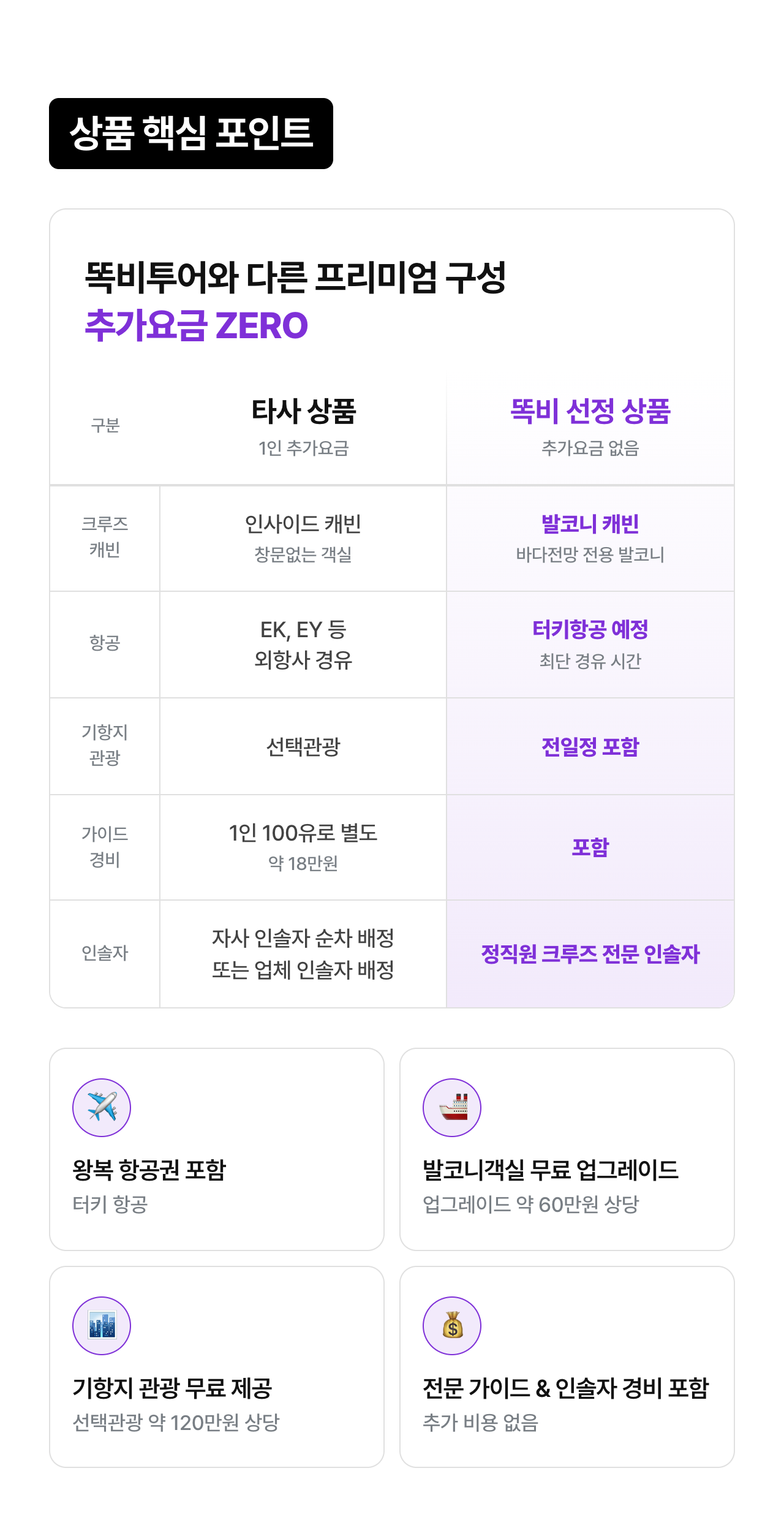 상세 정보 3
