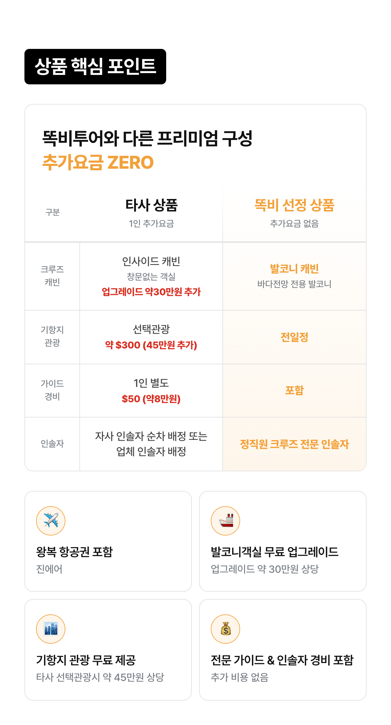 상세 정보 3