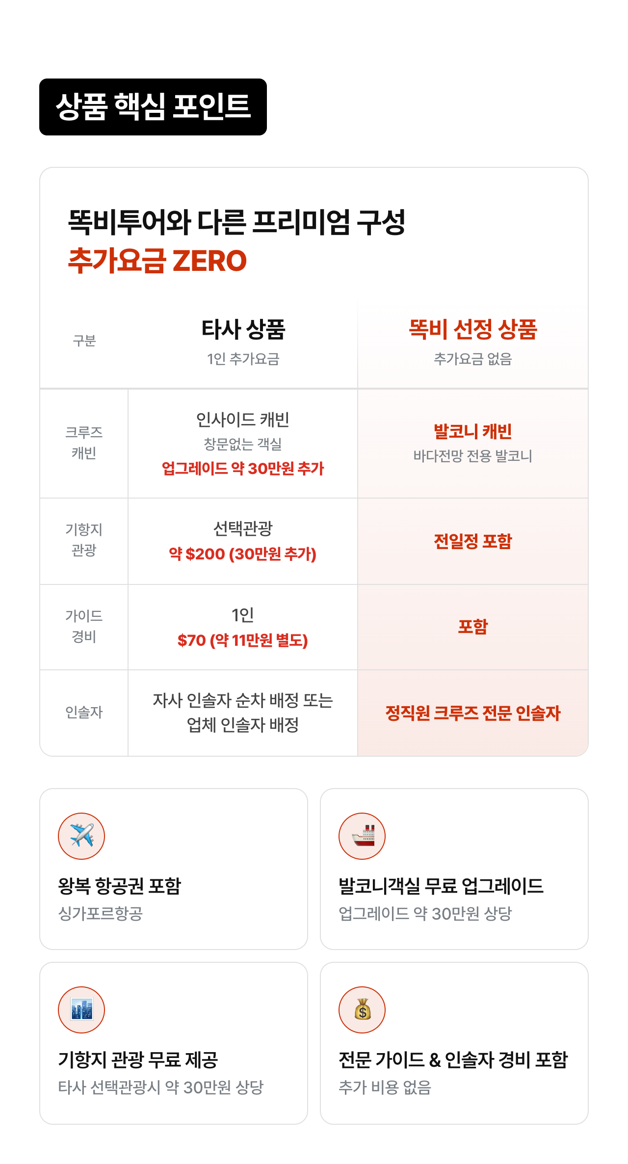 상세 정보 3