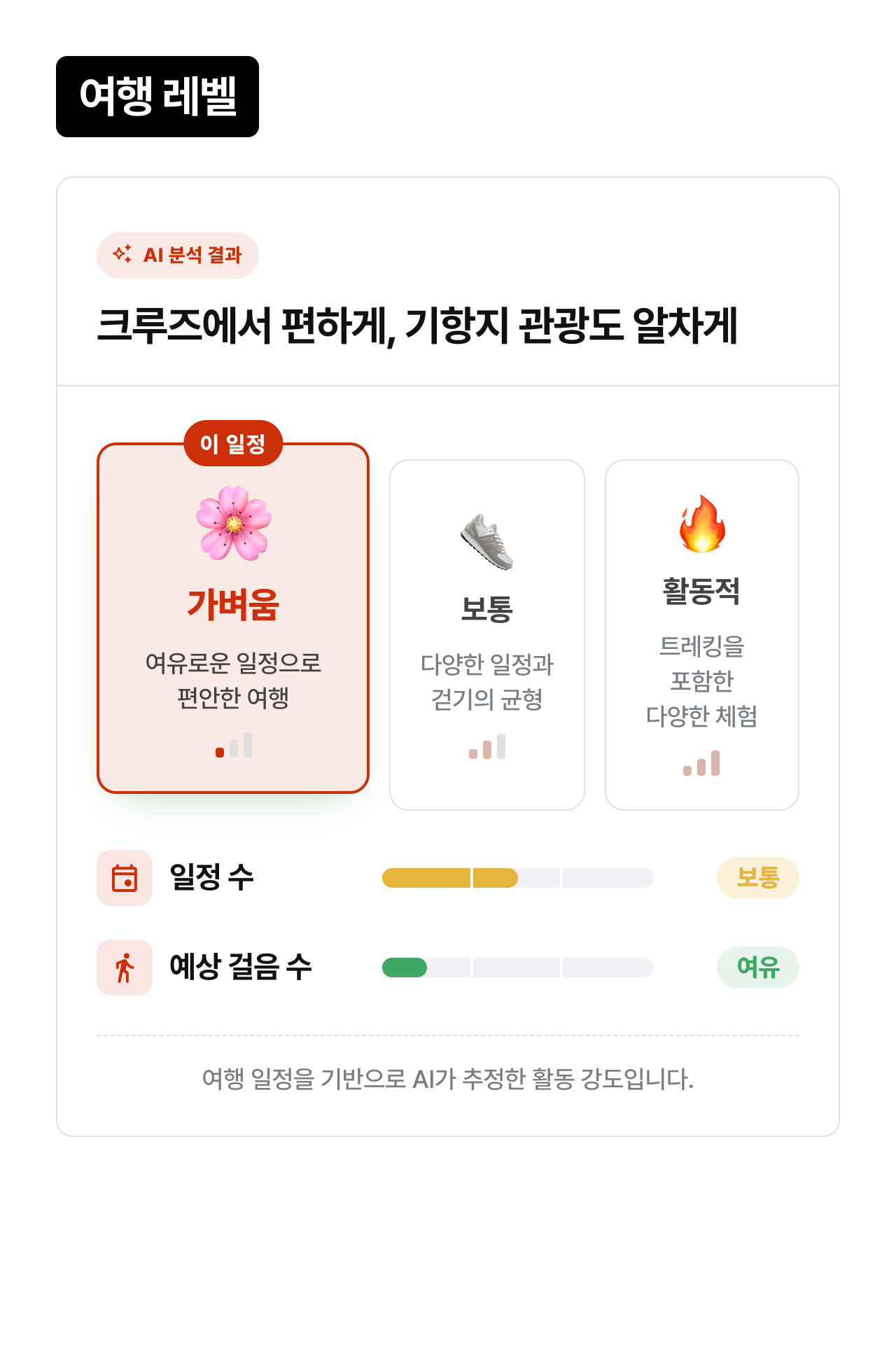 상세 정보 4