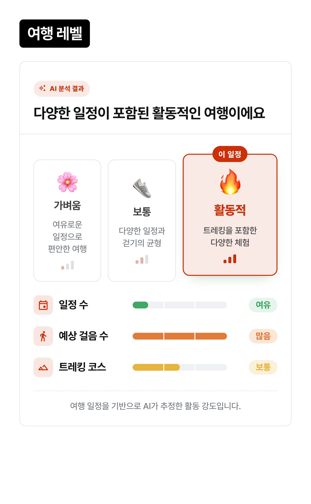 상세 정보 5