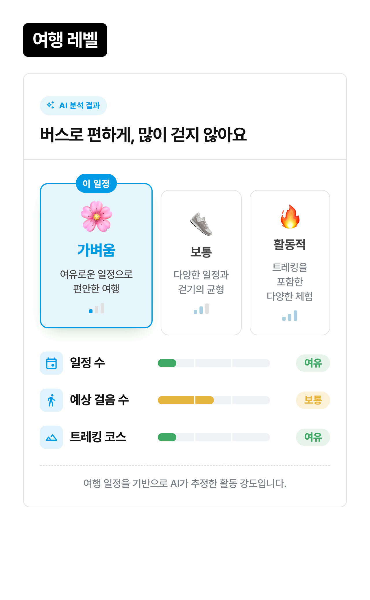 상세 정보 5