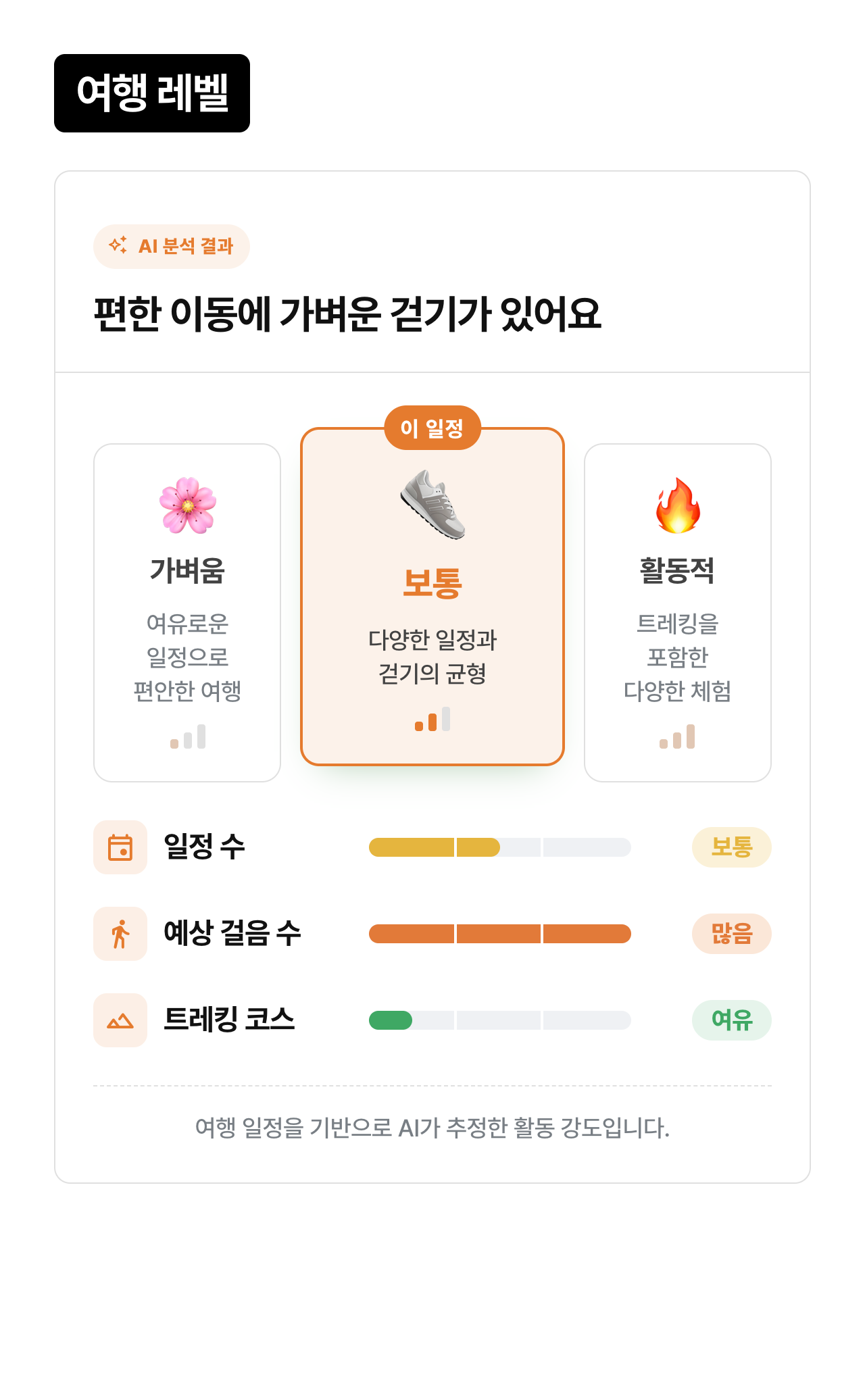 상세 정보 5