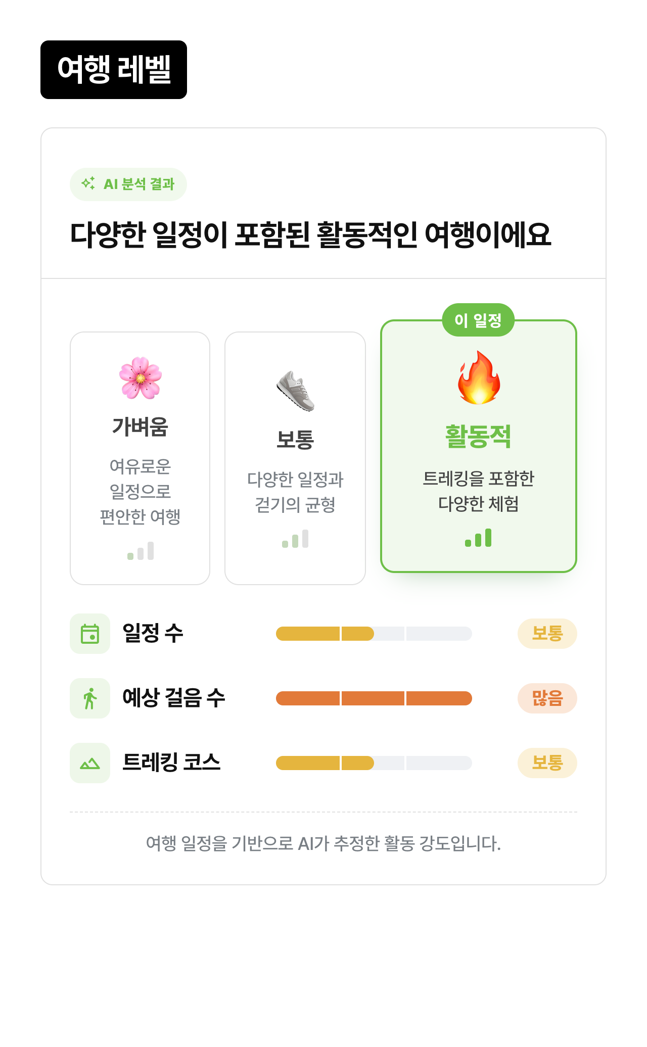 상세 정보 5