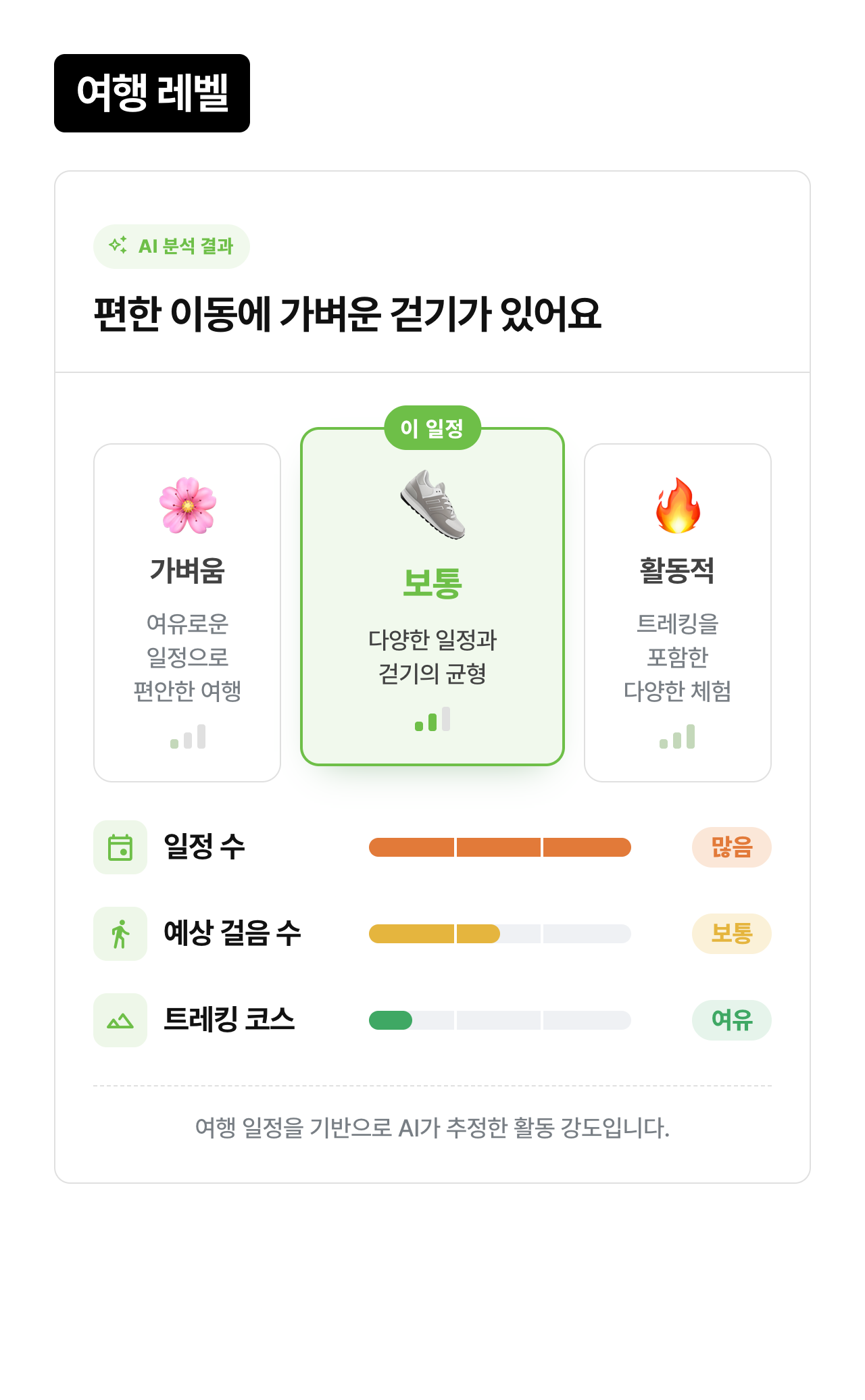 상세 정보 5