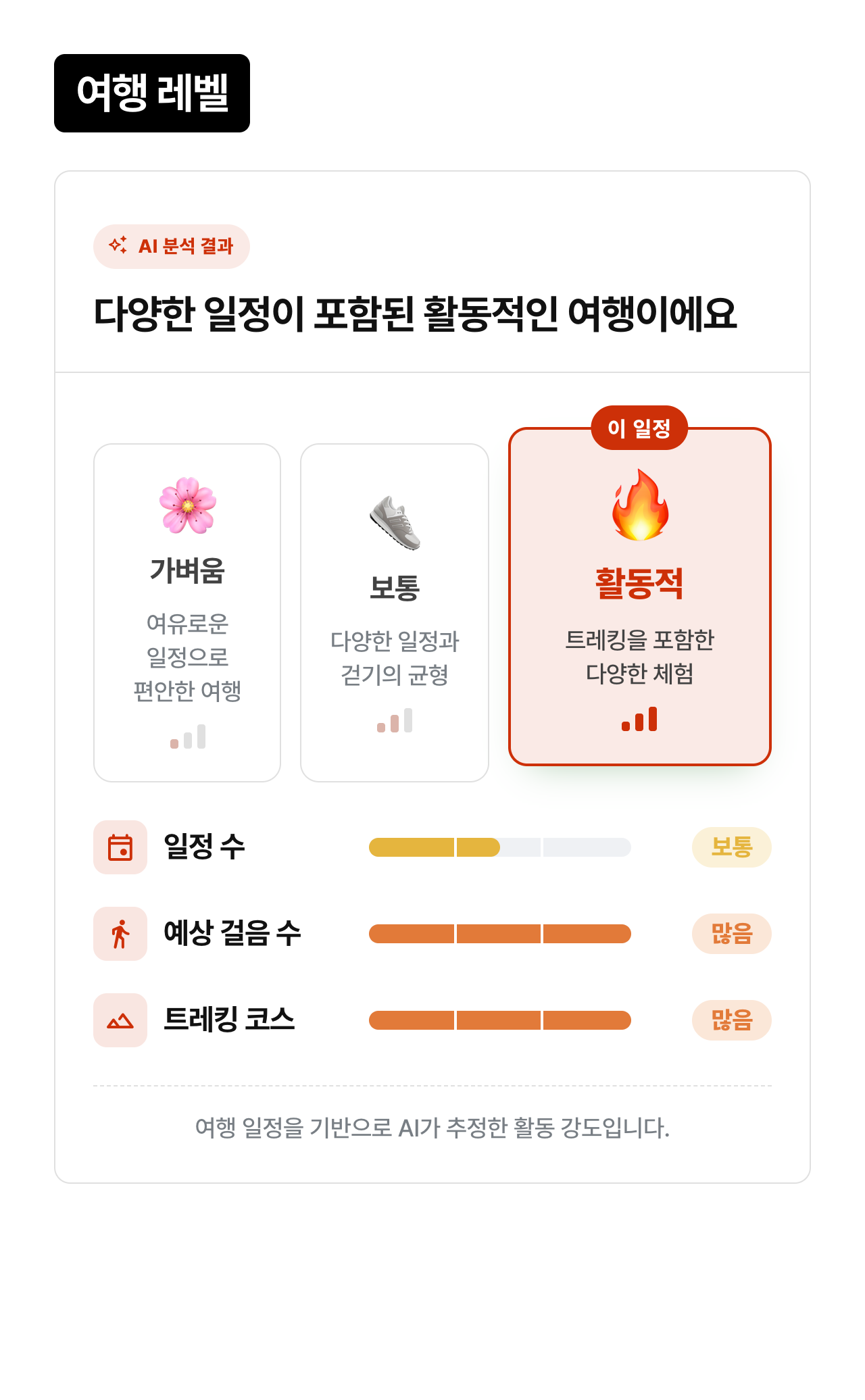 상세 정보 5