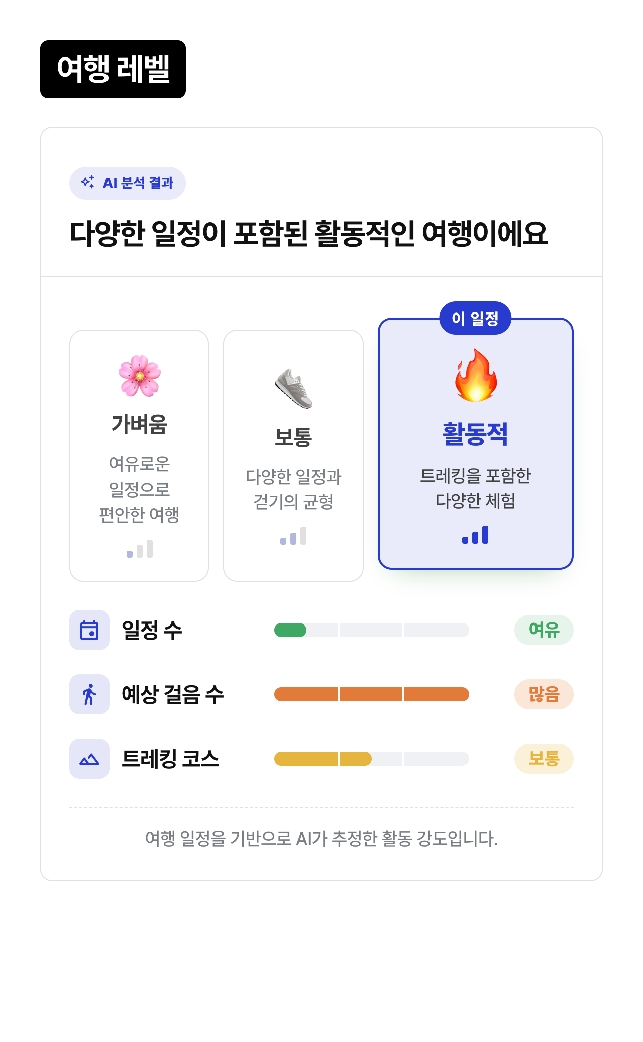 상세 정보 5