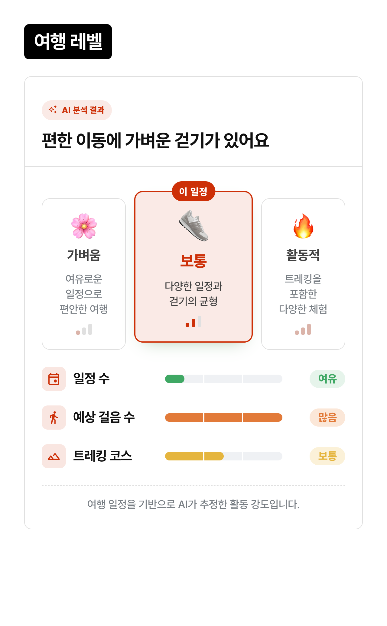 상세 정보 5