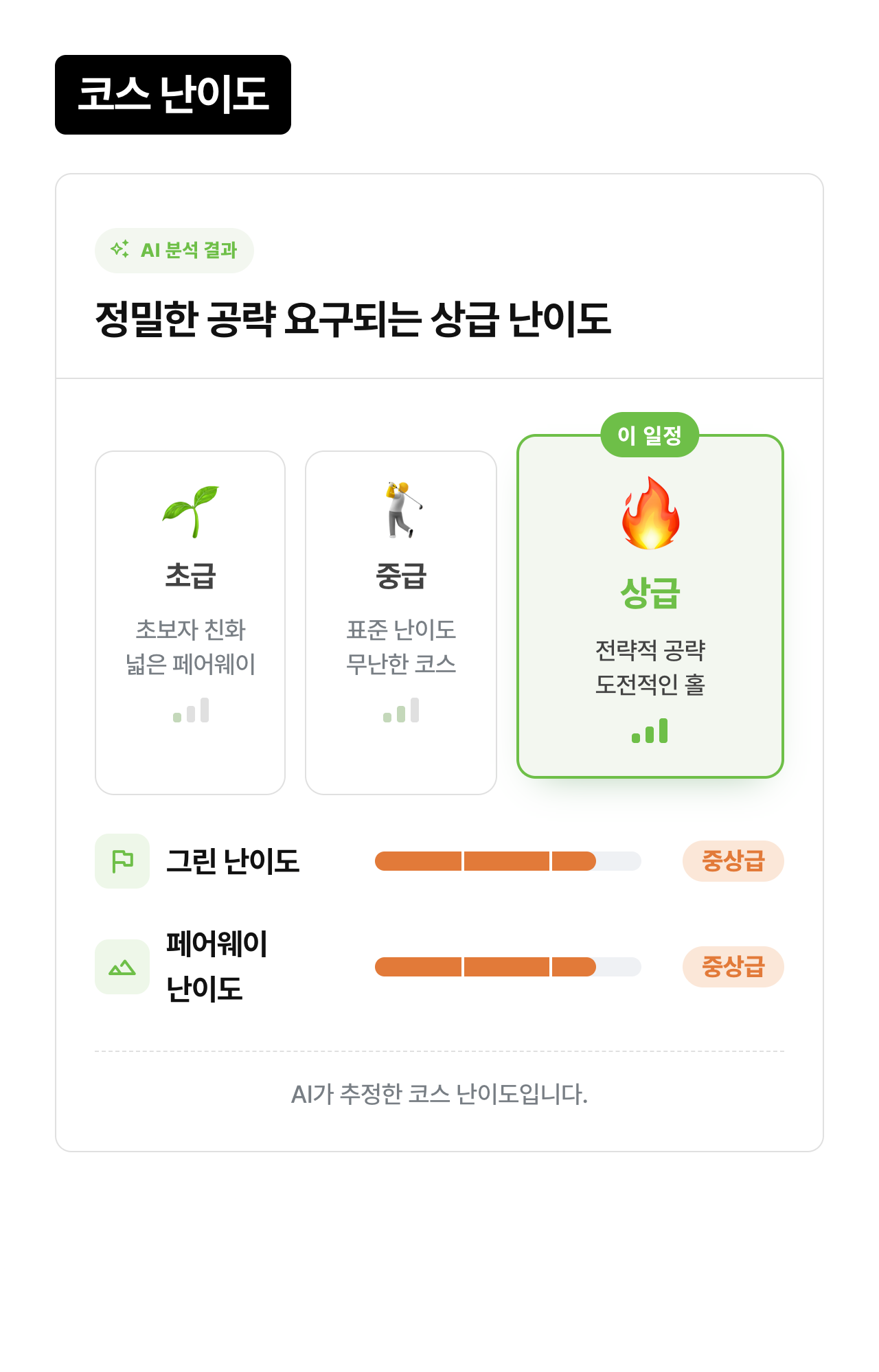 상세 정보 5