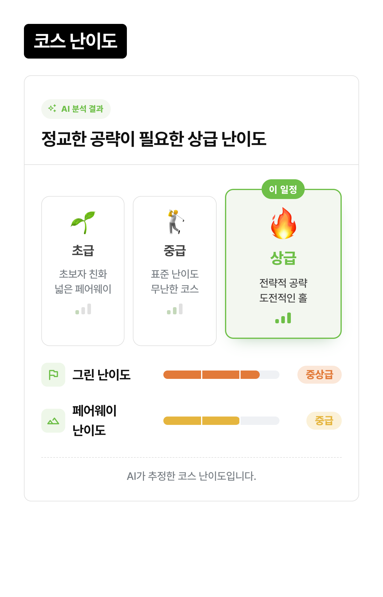 상세 정보 5