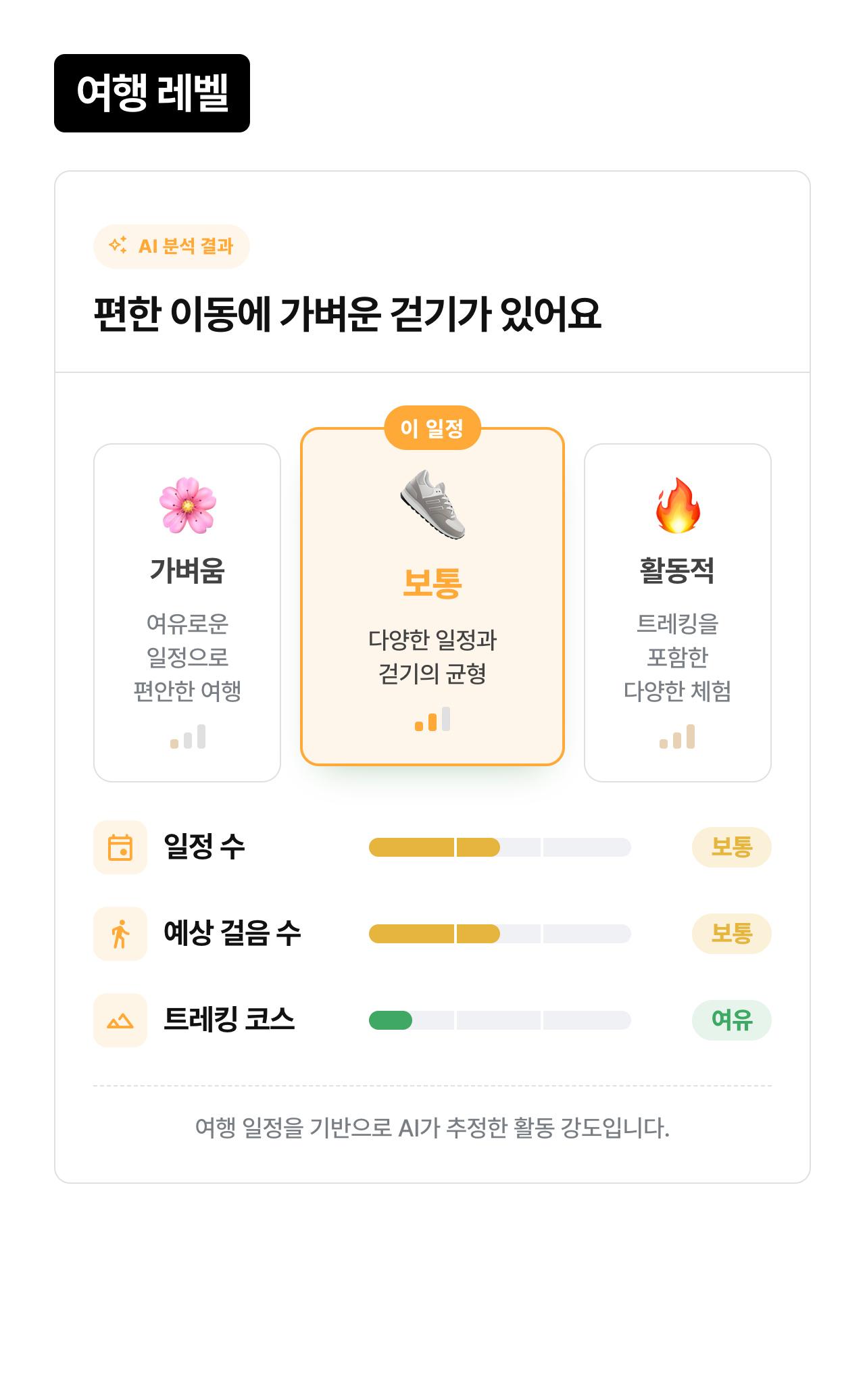 상세 정보 5