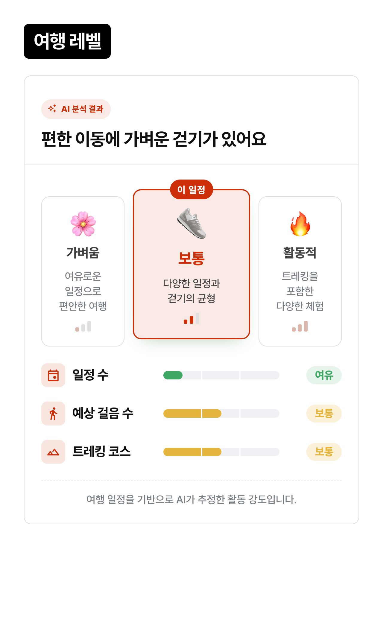 상세 정보 5