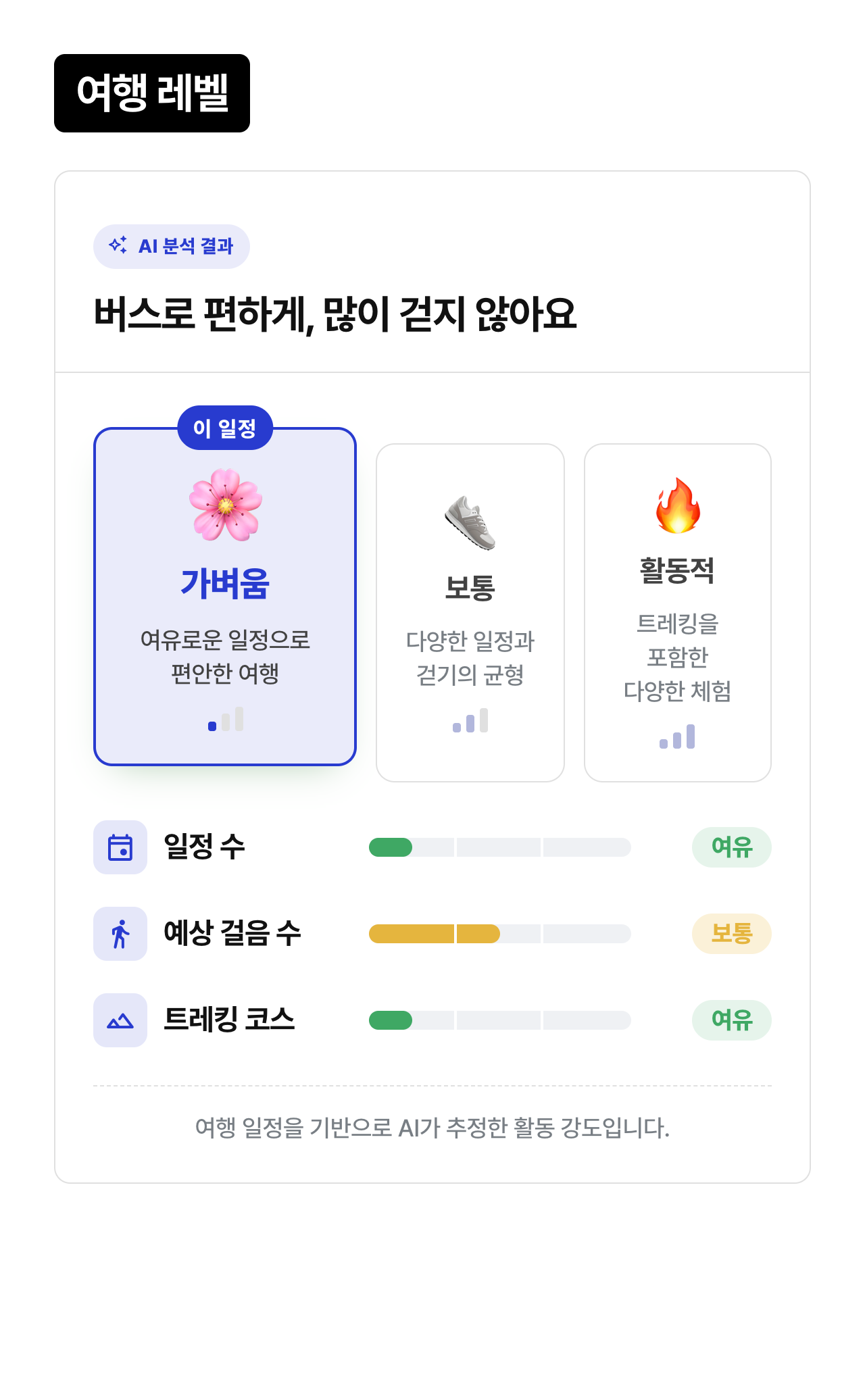 상세 정보 5