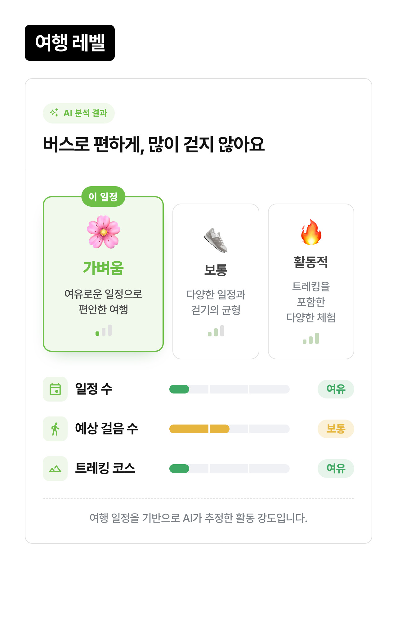 상세 정보 5