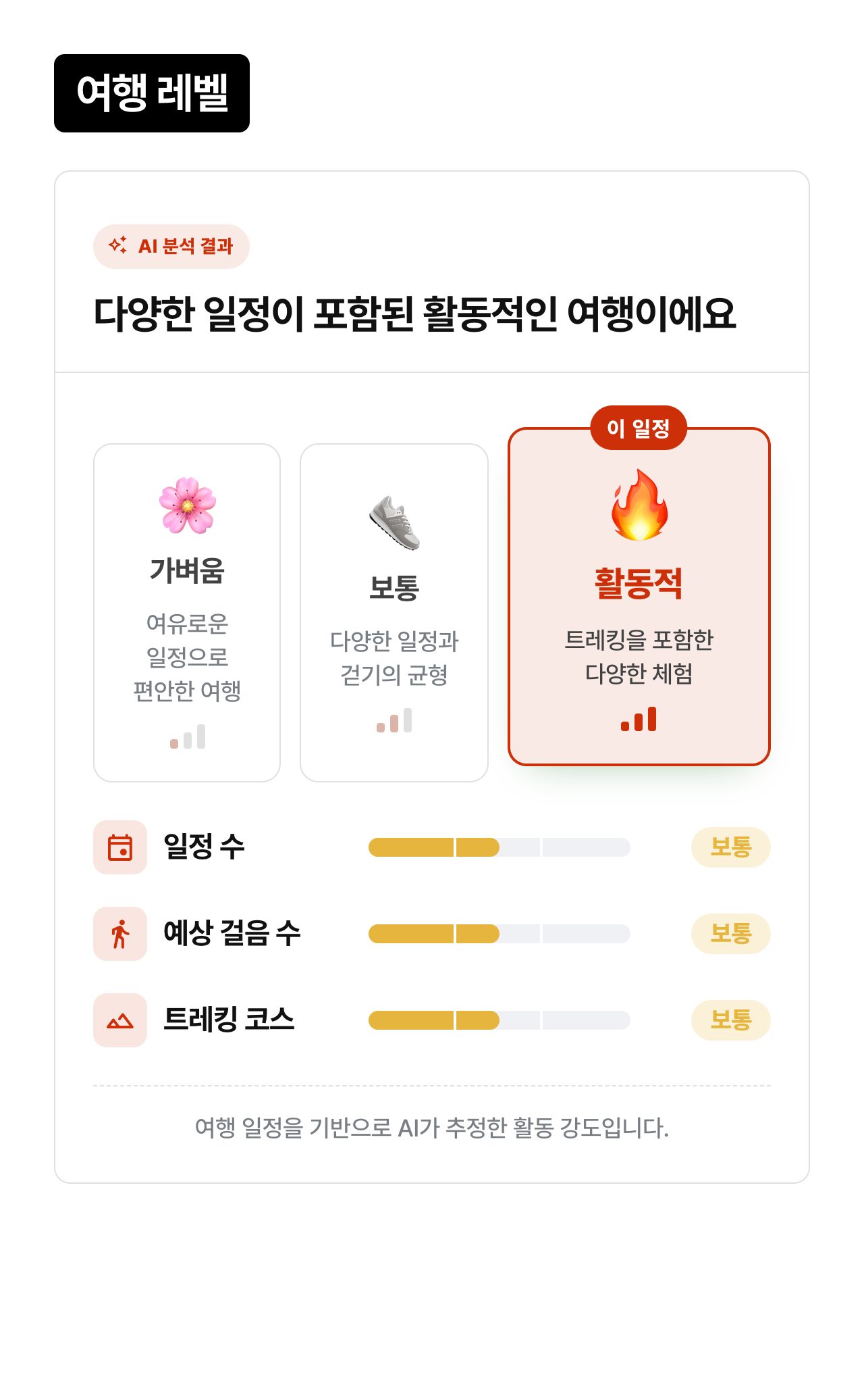 상세 정보 5