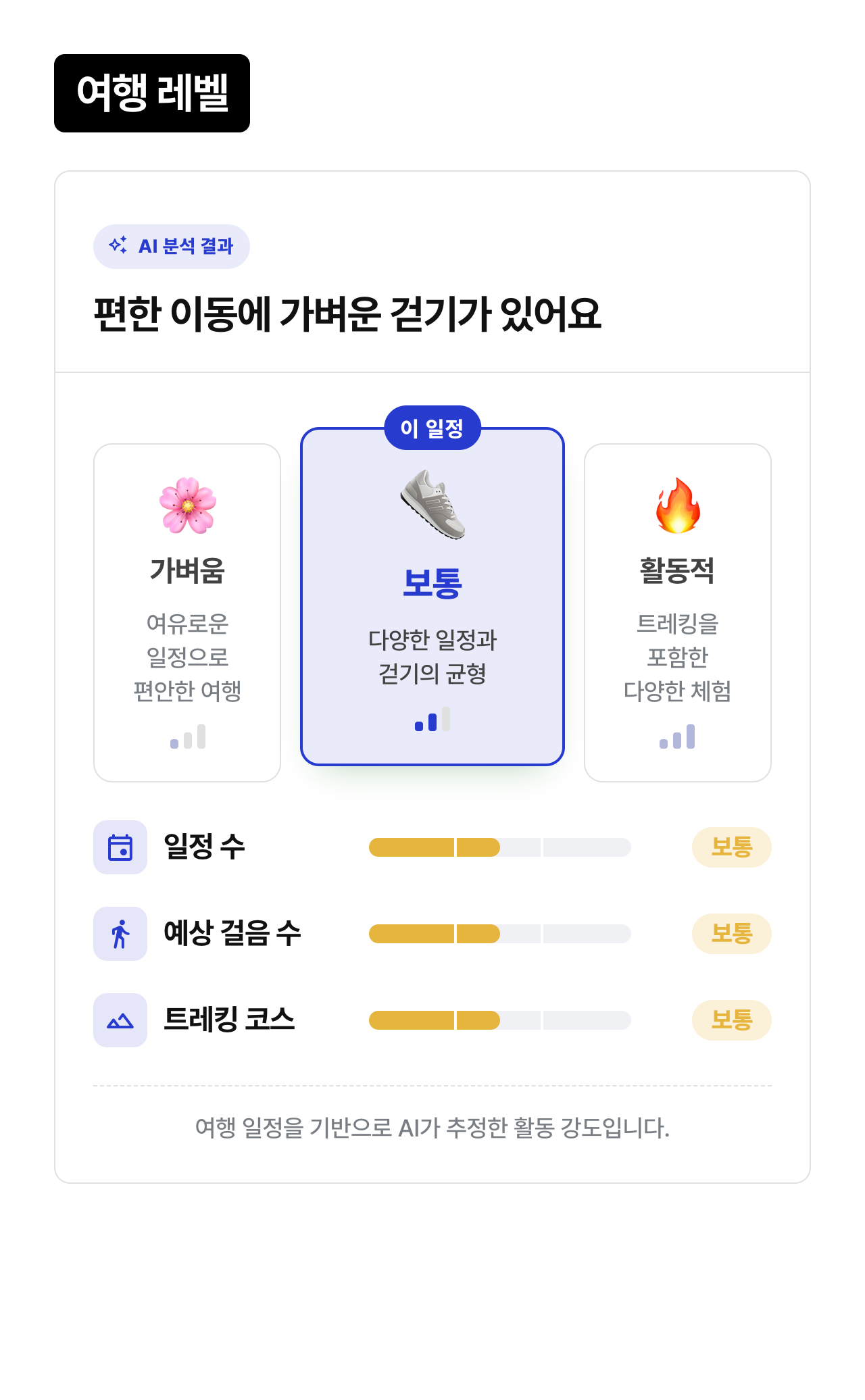 상세 정보 5
