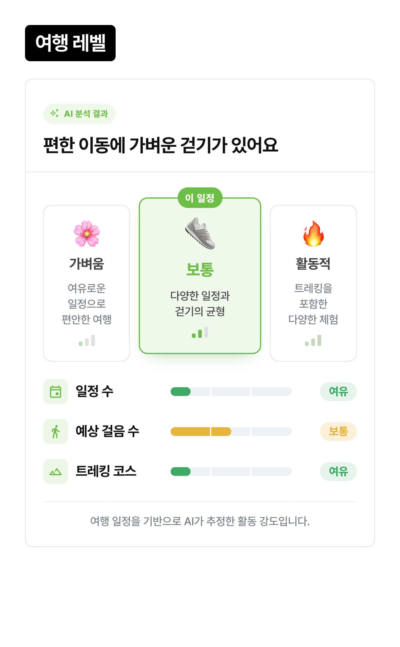 상세 정보 5