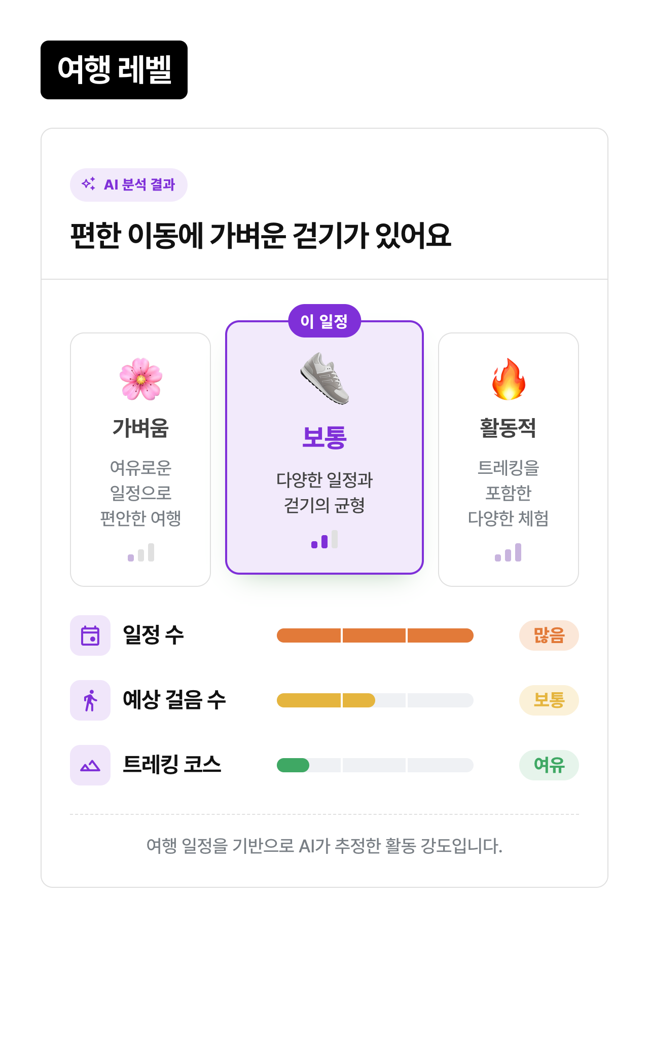 상세 정보 5