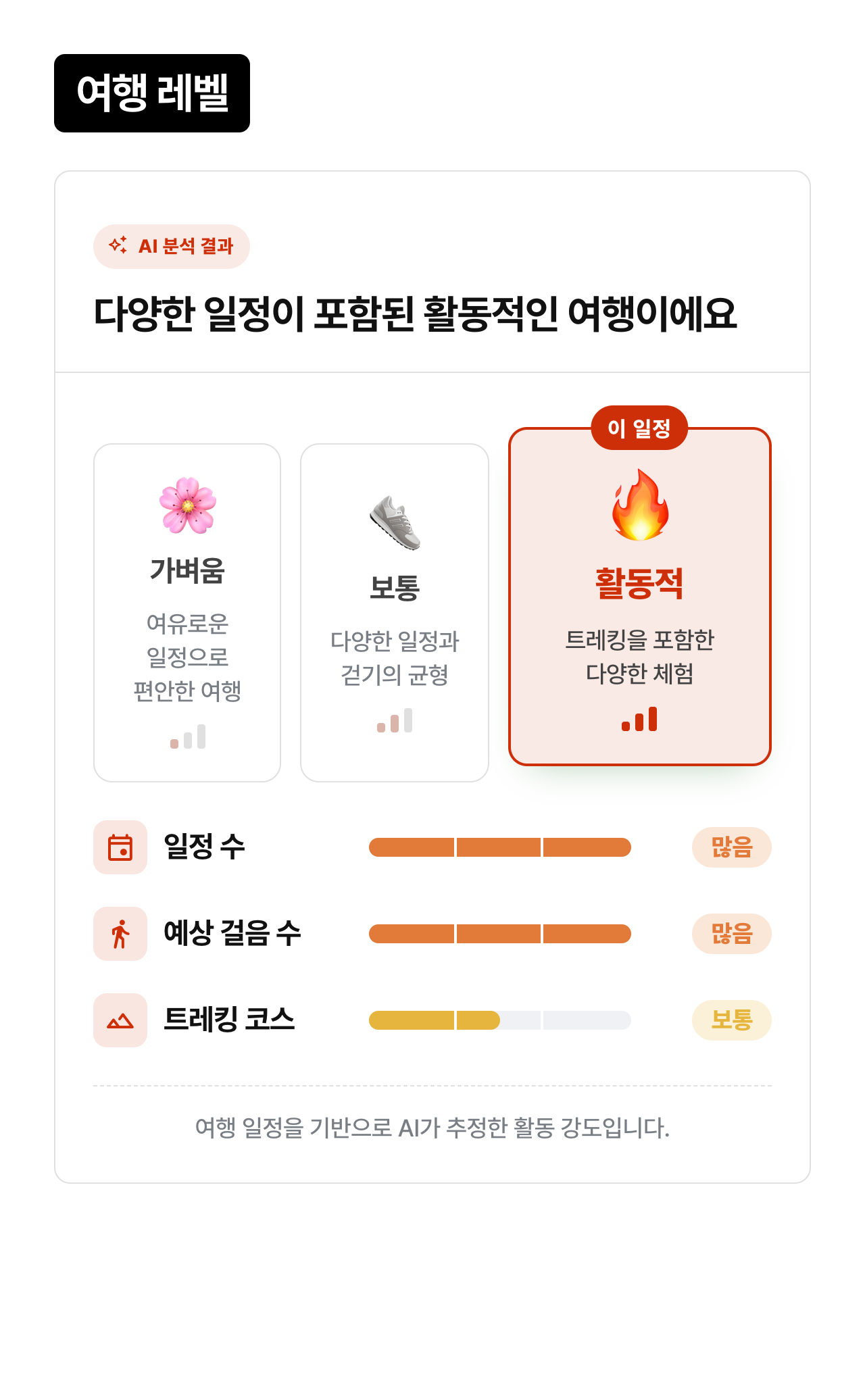 상세 정보 5