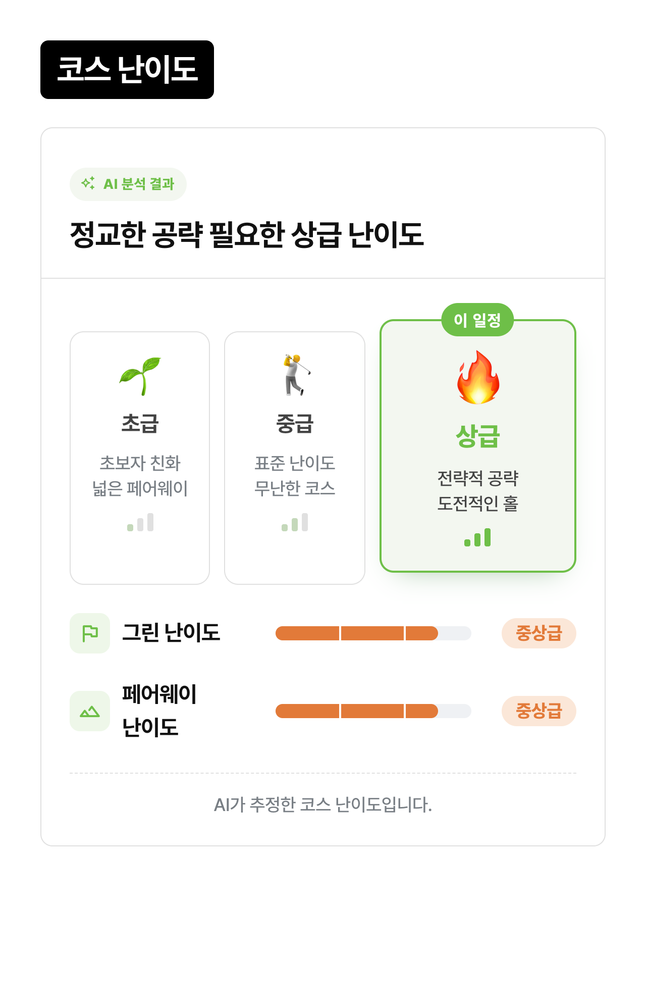 상세 정보 5