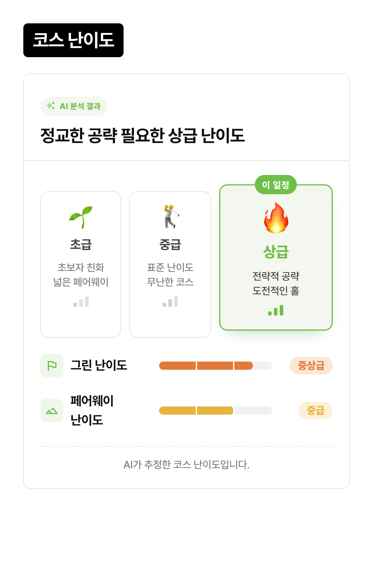 상세 정보 5