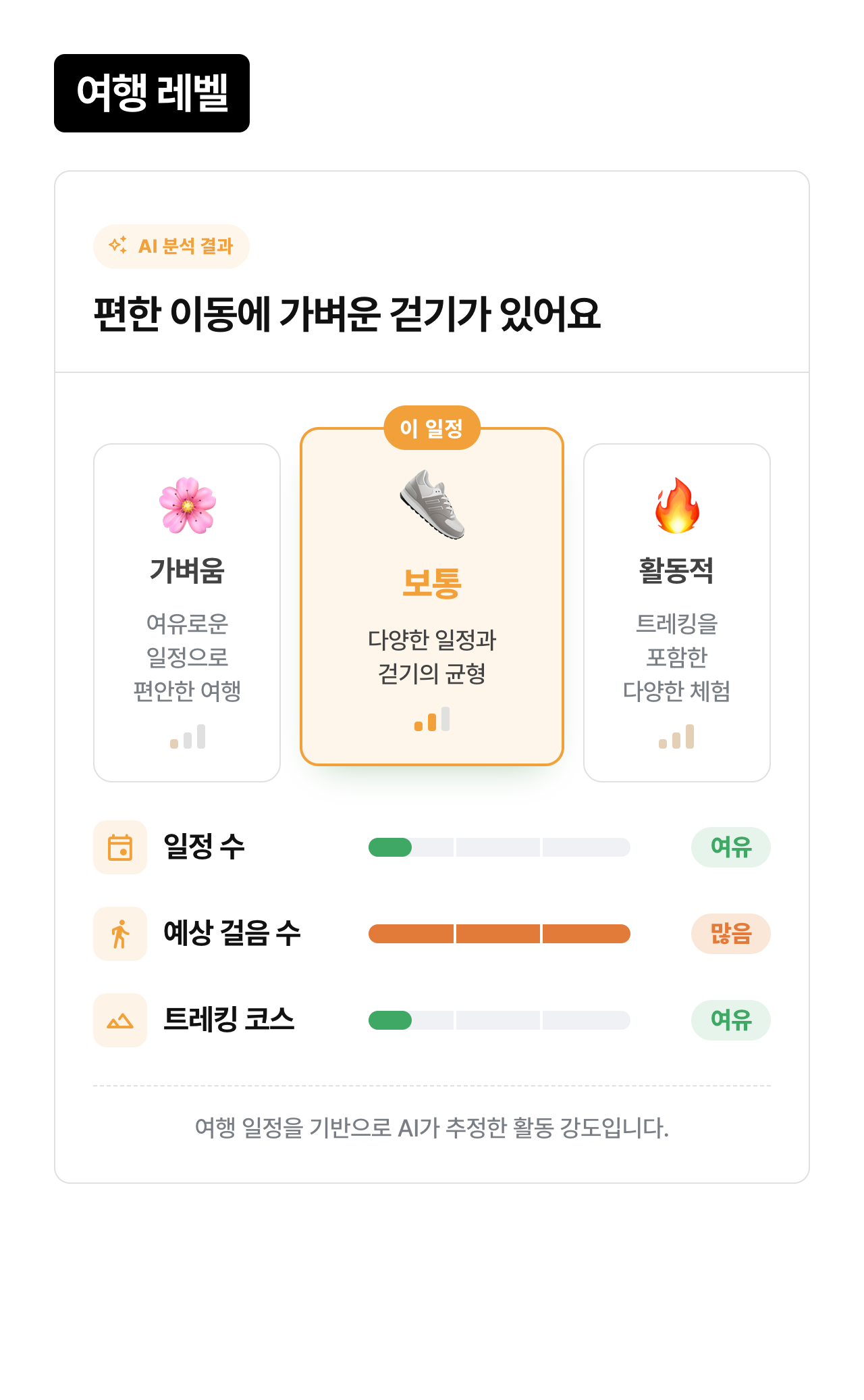 상세 정보 5