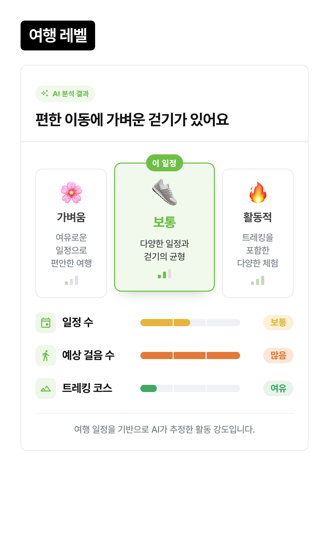 상세 정보 5