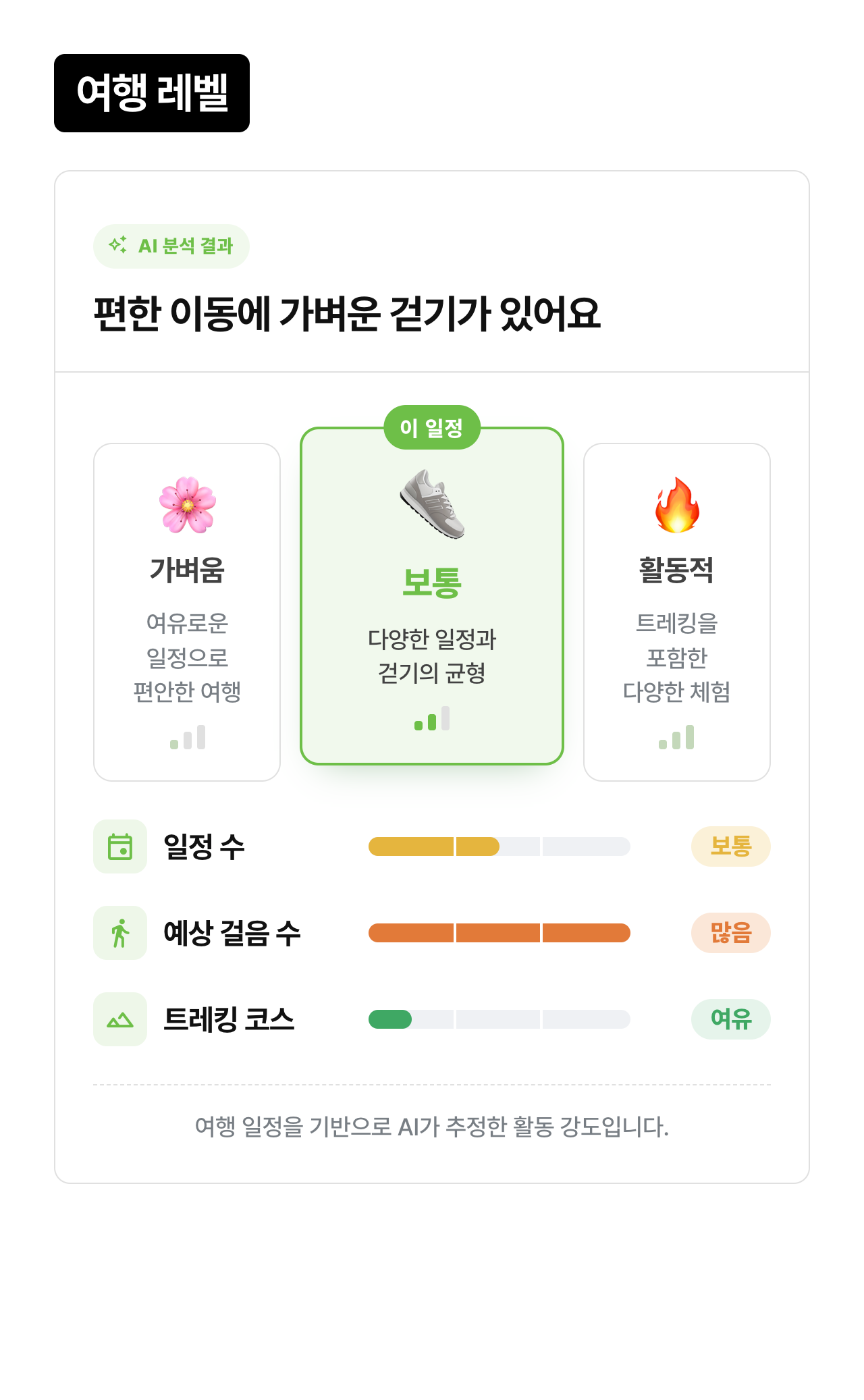 상세 정보 5