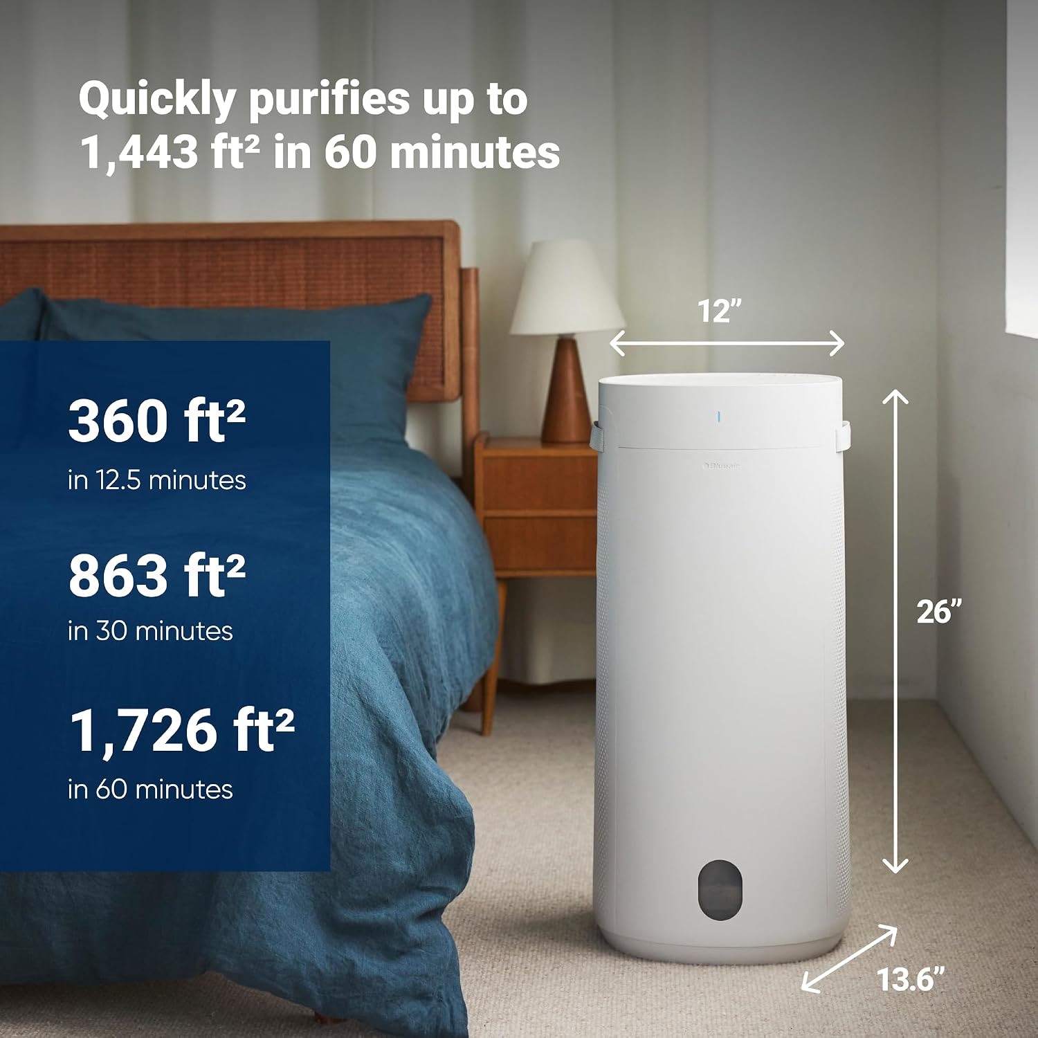 Blueair DH3i Air Purifier and Humidifier 2-in-1 Unit detail photo 5