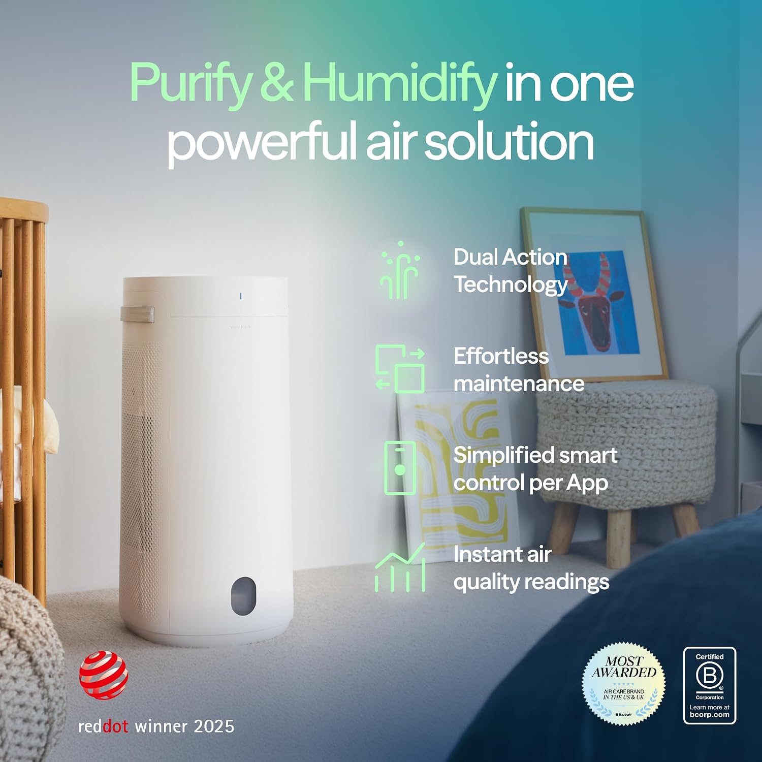 Blueair DH3i Air Purifier and Humidifier 2-in-1 Unit detail photo 2