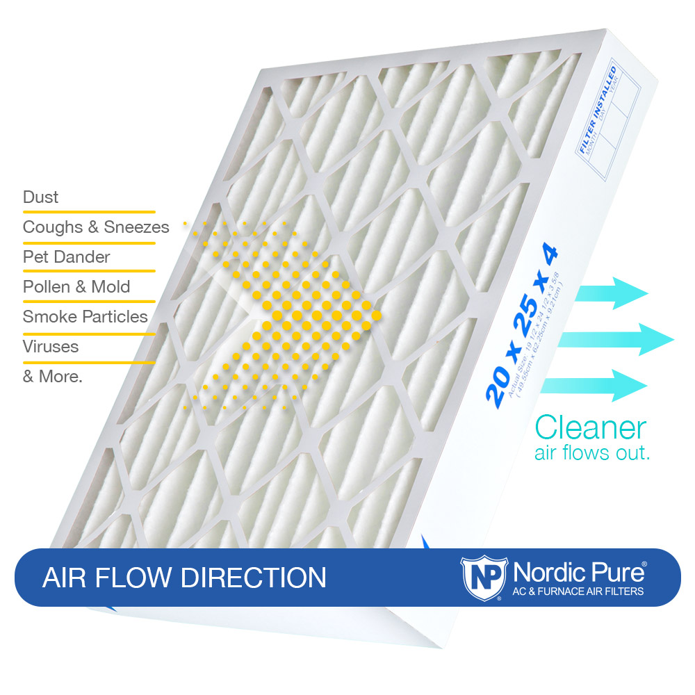 03478 Nordic Pure MERV 12 Pleated AC Furnace Air F detail photo 3