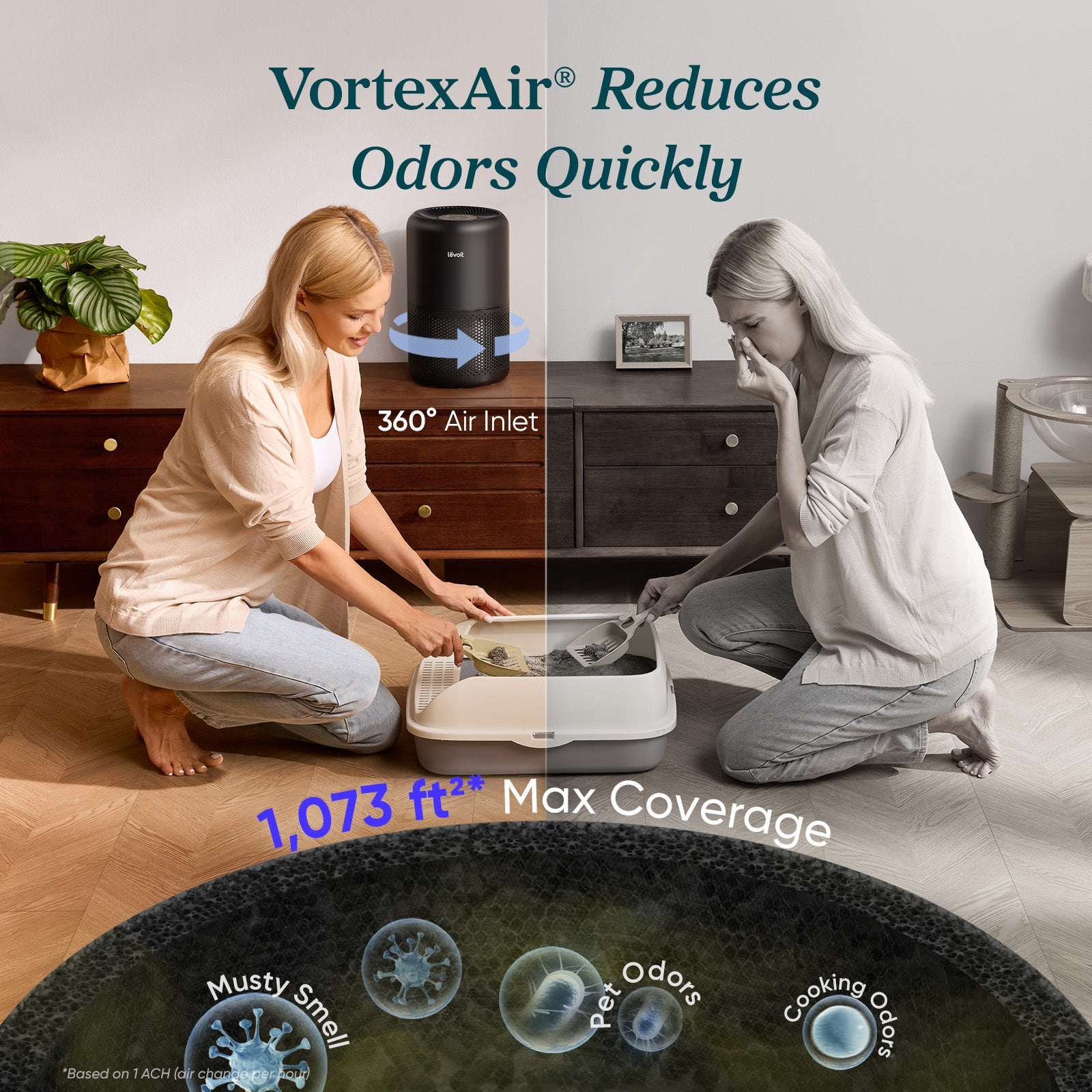 Levoit Core 300-P Air Purifier White Appliance detail photo 6