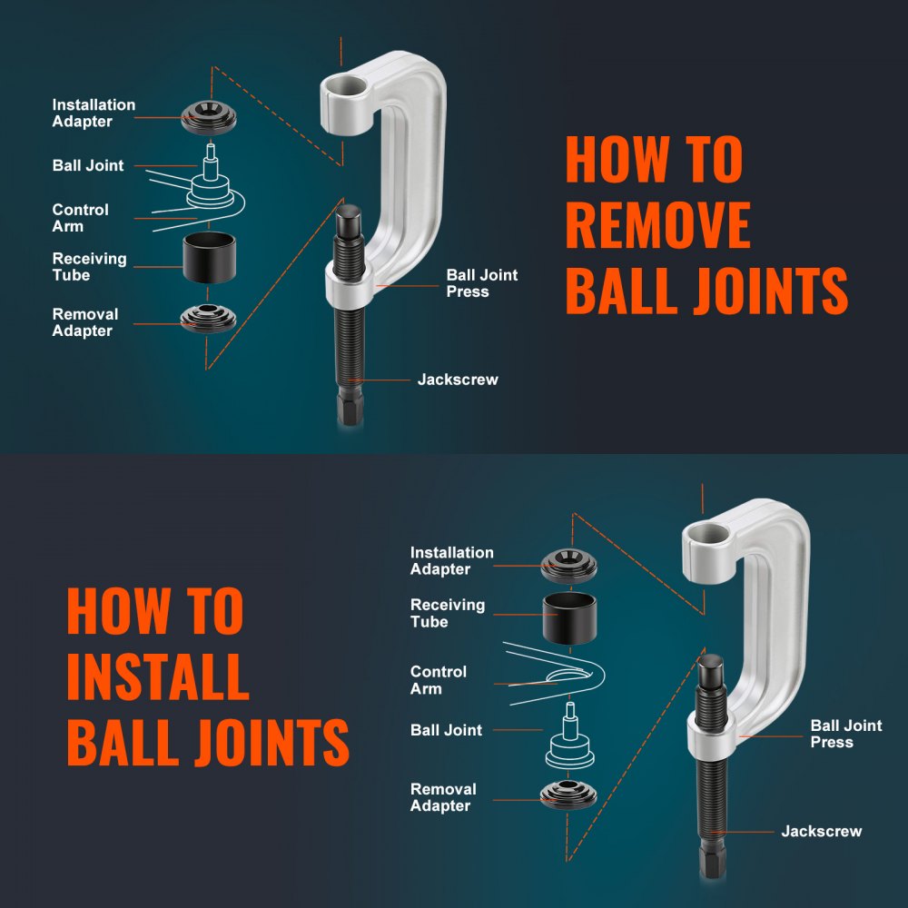 02581 VEVOR Ball Joint Service Kit Model ZX-J003 A detail photo 7