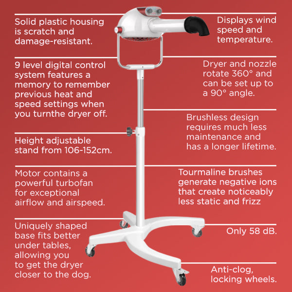 03425 2-in-1 Pet Grooming Hair Dryer with Stand an detail photo 2
