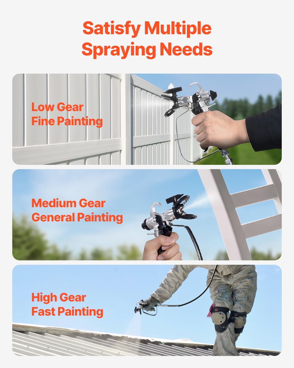 03014 VEVOR High Pressure Airless Paint Sprayer 75 detail photo 4