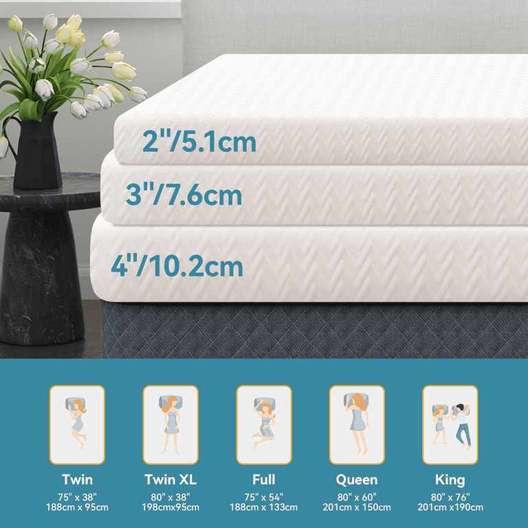 02607 XPA3-MF-TWIN 3-Inch Memory Foam Topper Twin, stock photo — view 1