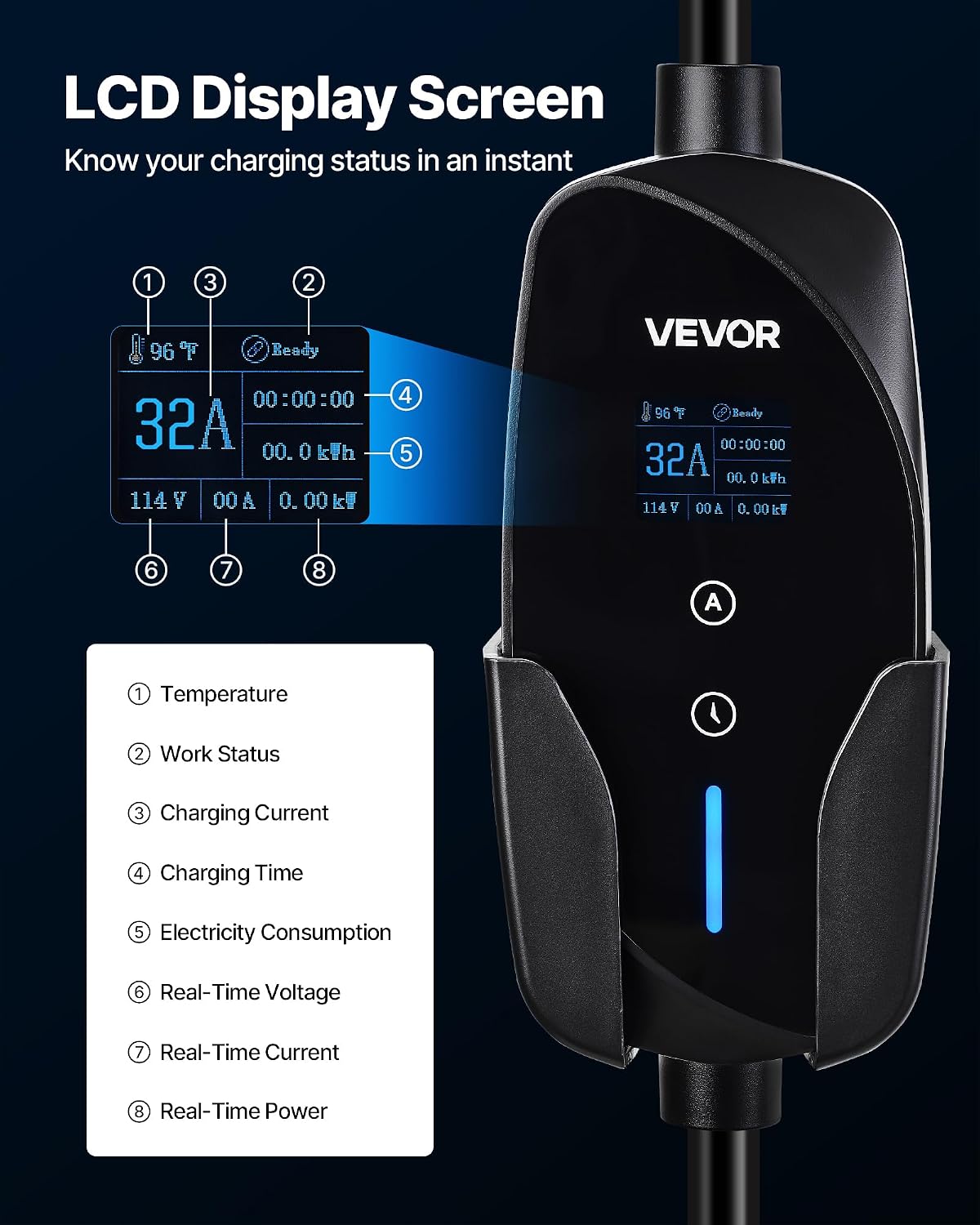 02921 VEVOR Level 1/2 Portable Electric Vehicle Ch detail photo 5