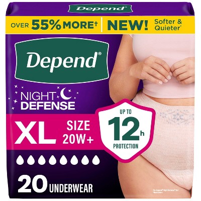 Depend Night Defense Incontinence Underwear for Women XL 20 Count Package, stock photo — view 1