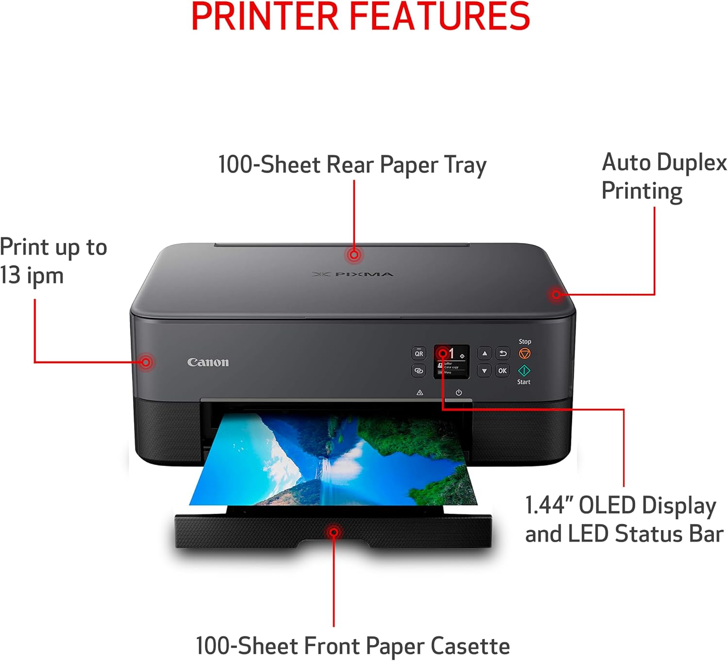 Canon PIXMA TS6420a All-in-One Wireless Inkjet Printer Black detail photo 3